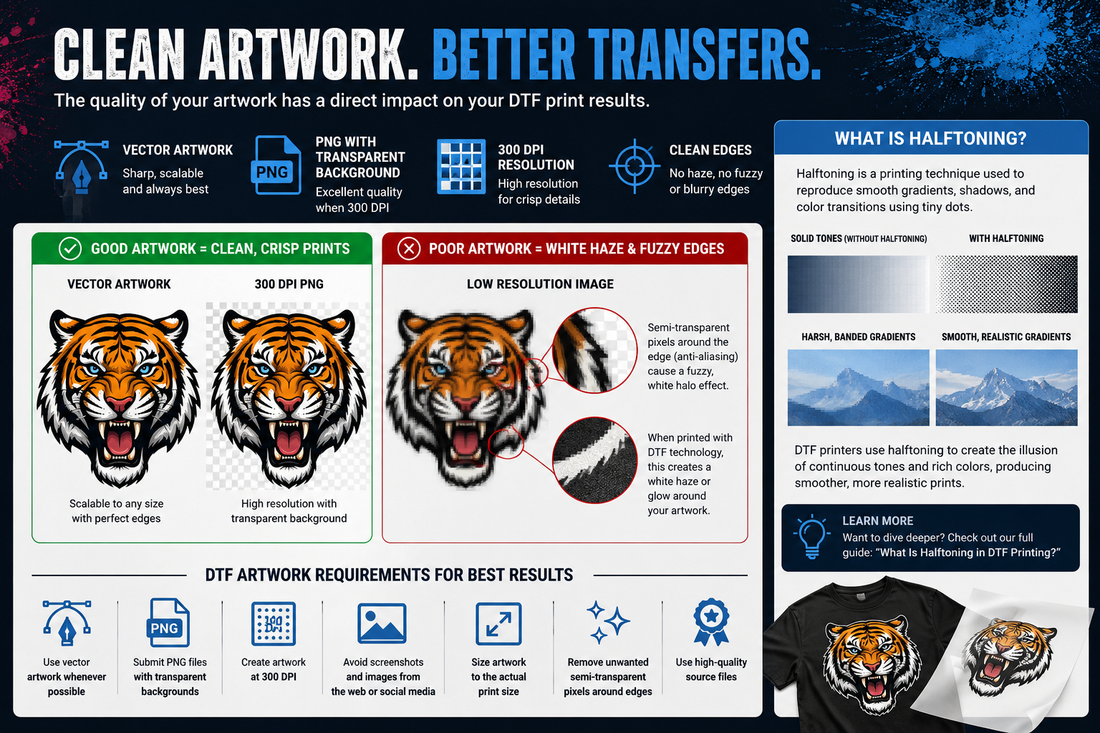 Clean DTF Transfer Prints